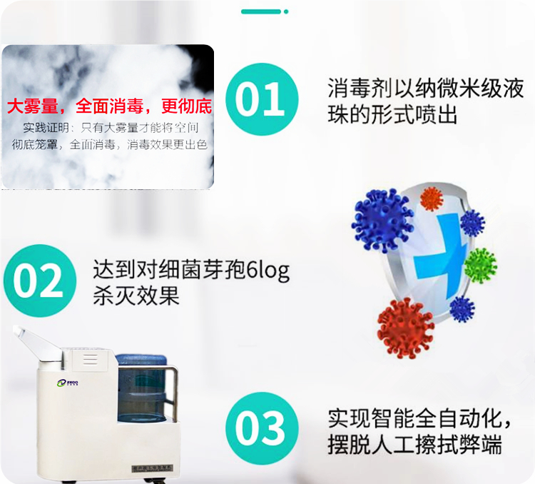 冷鏈包裹自動消毒機(jī)