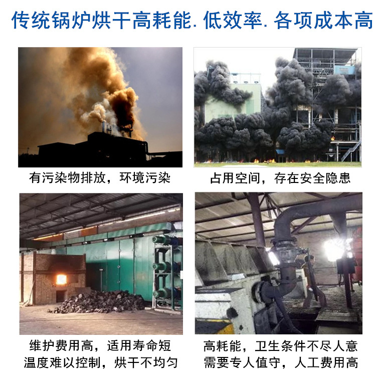 木材烘干除濕一體機(jī)