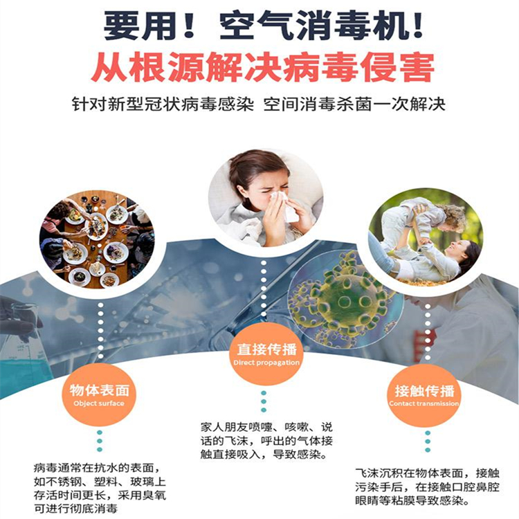 過氧化氫消毒滅菌器