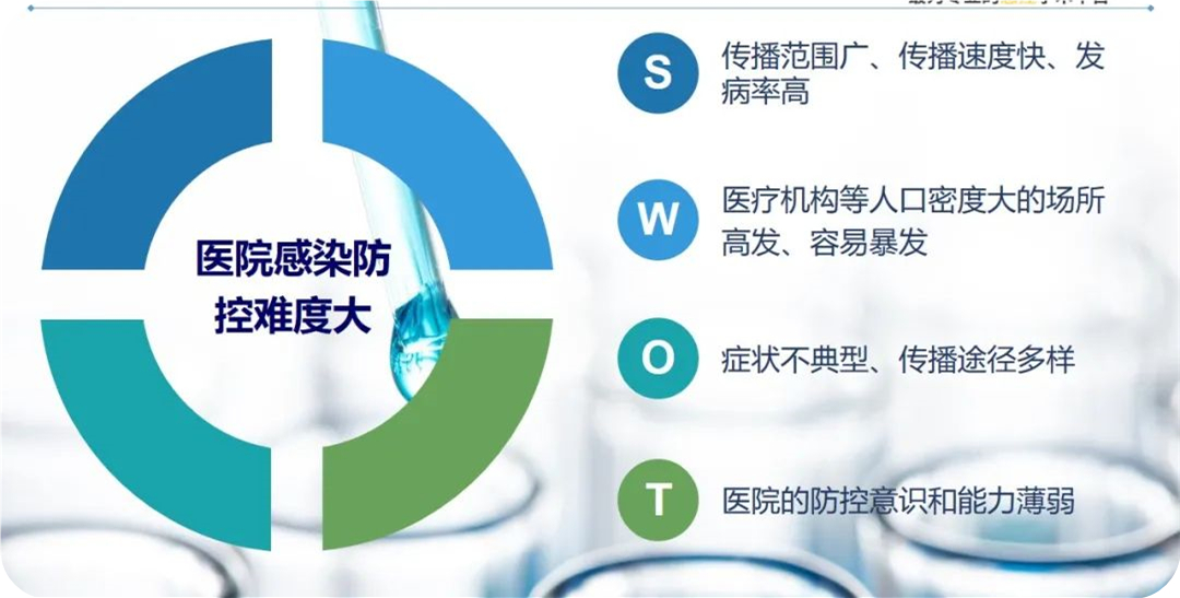 醫(yī)院空氣消毒機(jī)