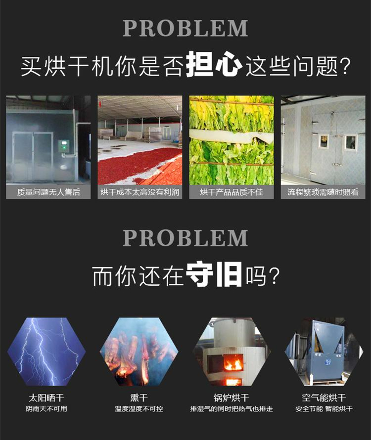 烘干除濕一體機(jī)