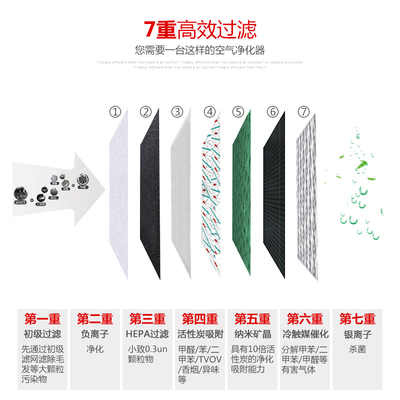 醫(yī)院新風(fēng)除濕一體機(jī)