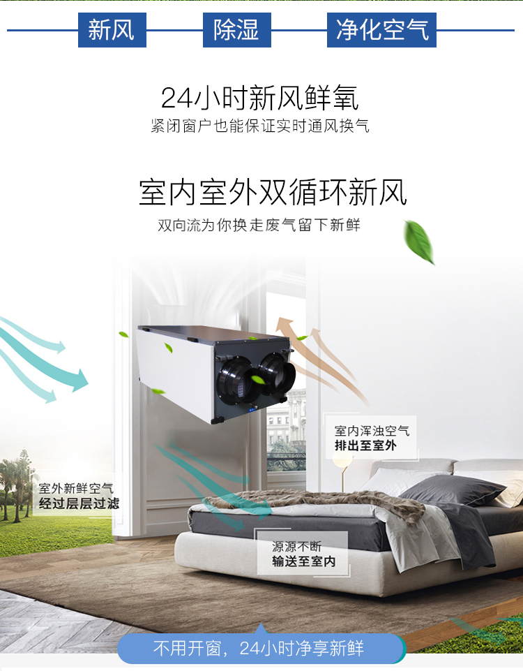 新風(fēng)除濕機(jī)