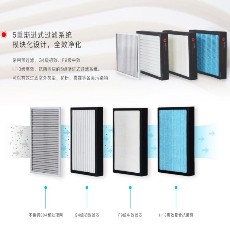 除濕新風(fēng)機