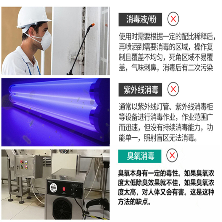 環(huán)境空氣物表消毒機(jī)