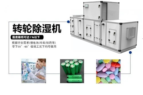 鋰電池生產(chǎn)用轉(zhuǎn)輪除濕機