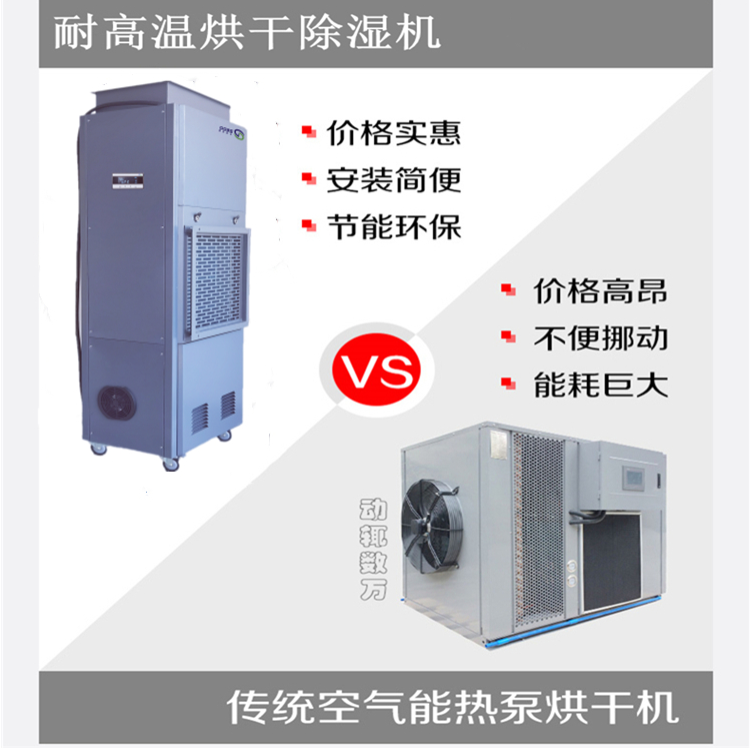 棉紗烘干除濕機(jī)