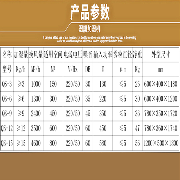 無塵車間加濕器