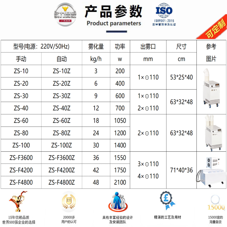 養(yǎng)殖場(chǎng)噴霧加濕器