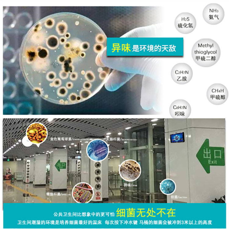 智能除菌除臭凈化機