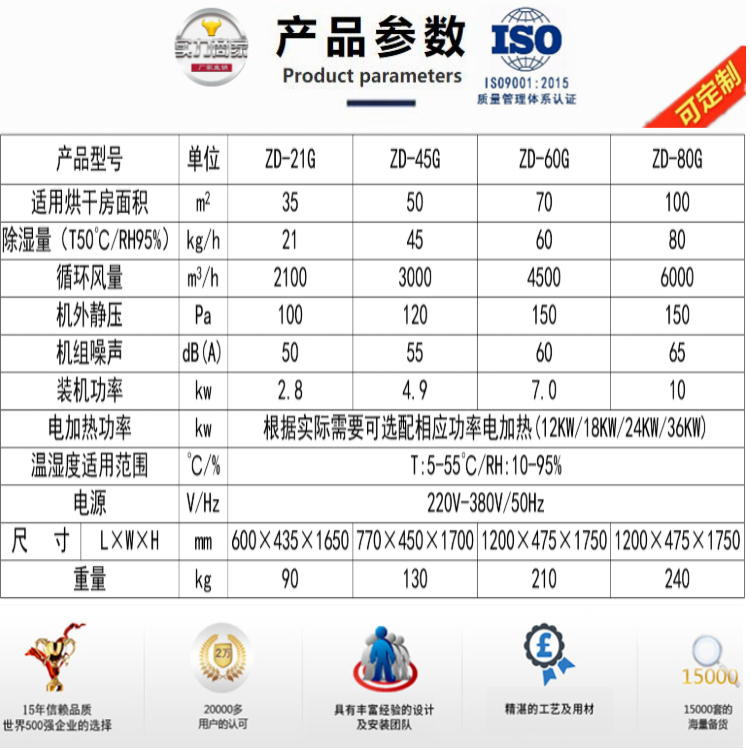 抽濕烘干機(jī)