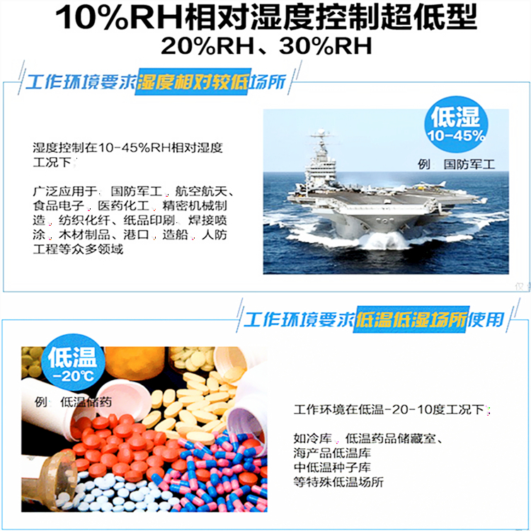 轉(zhuǎn)輪除濕機