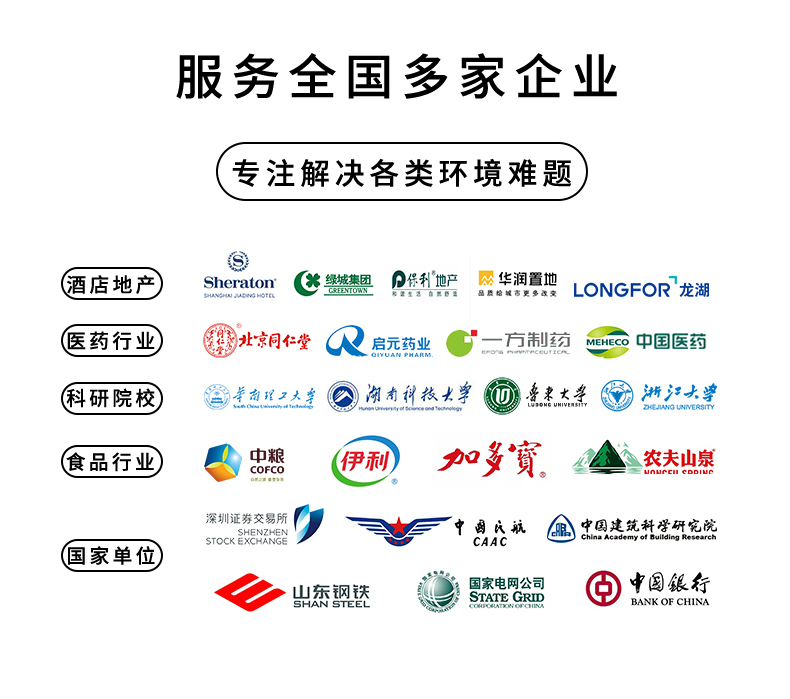 工業(yè)除濕機(jī)