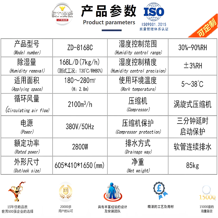 服裝廠除濕機(jī).jpg 服裝廠除濕機(jī).jpg