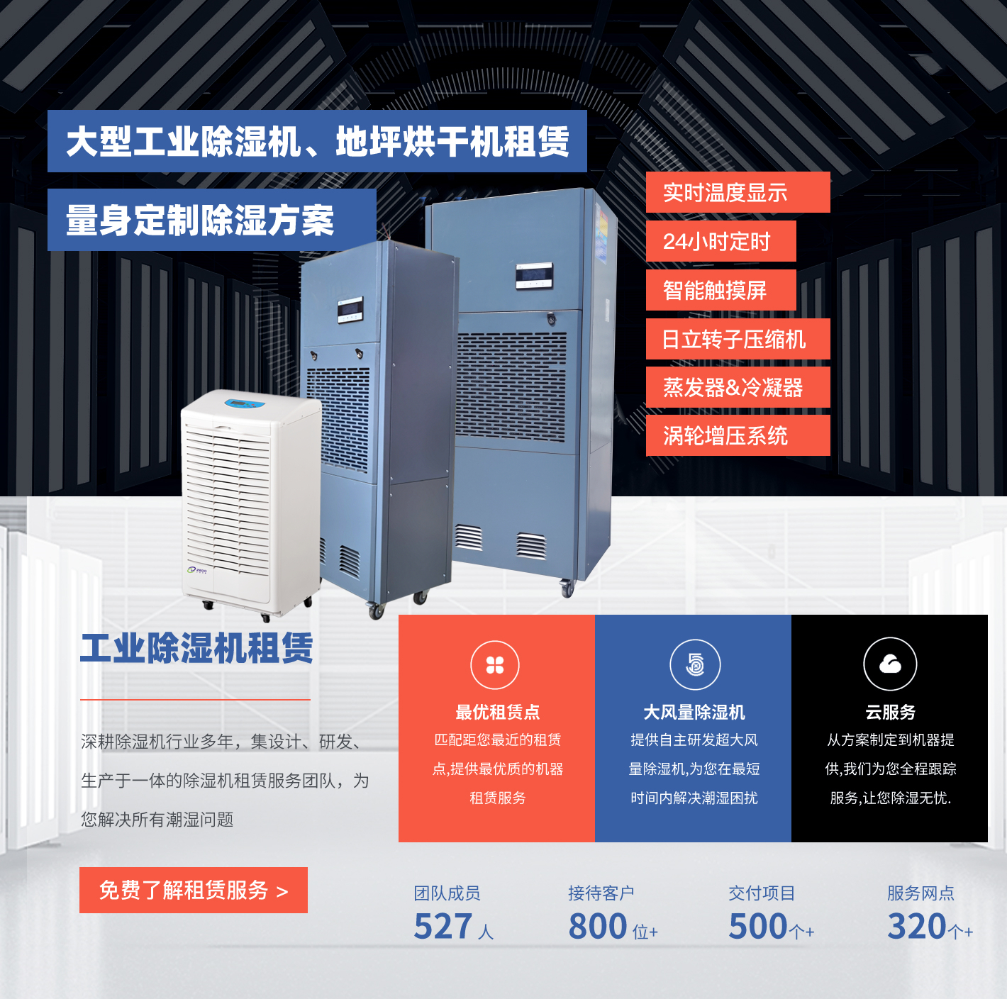 工業(yè)除濕機租賃服務(wù)