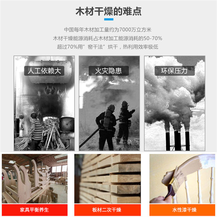 木材烘干機