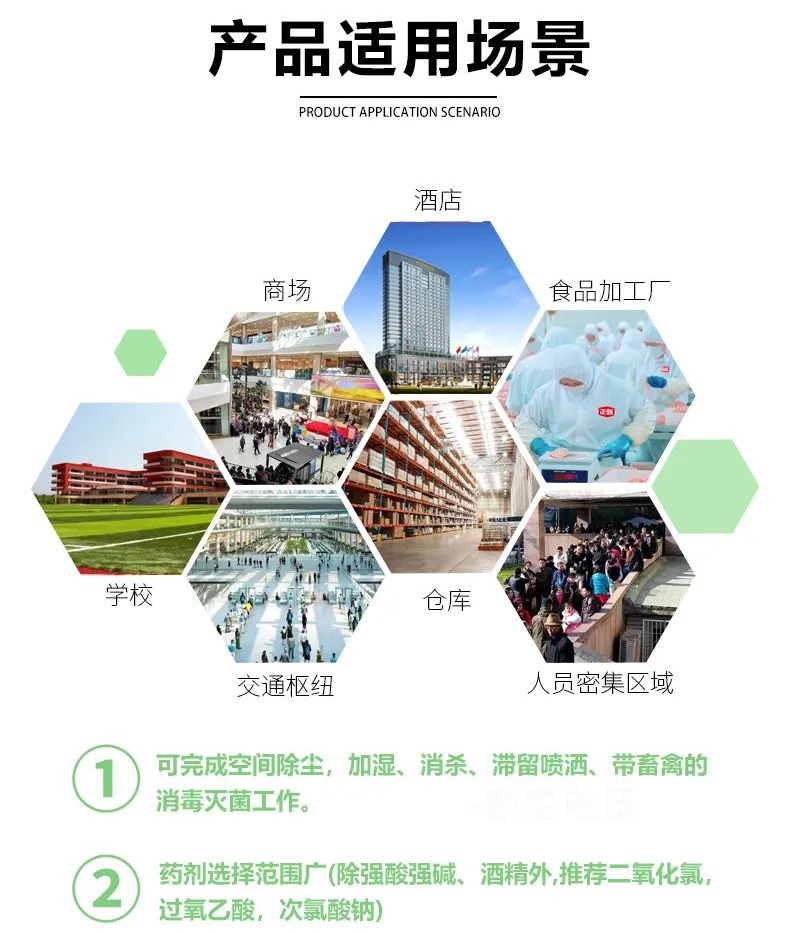 次氯酸霧化消毒裝置