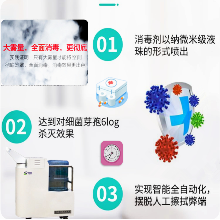 次氯酸霧化消毒機
