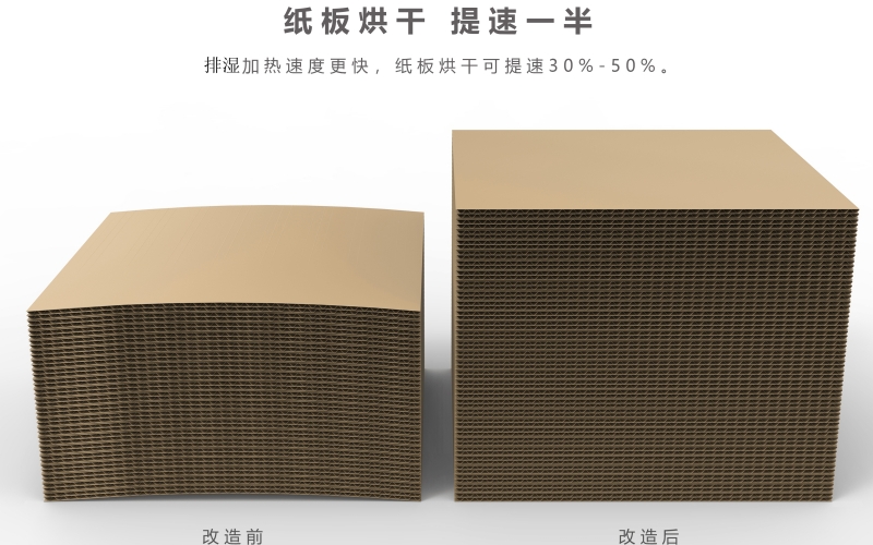 蜂窩紙板烘干除濕一體機(jī)