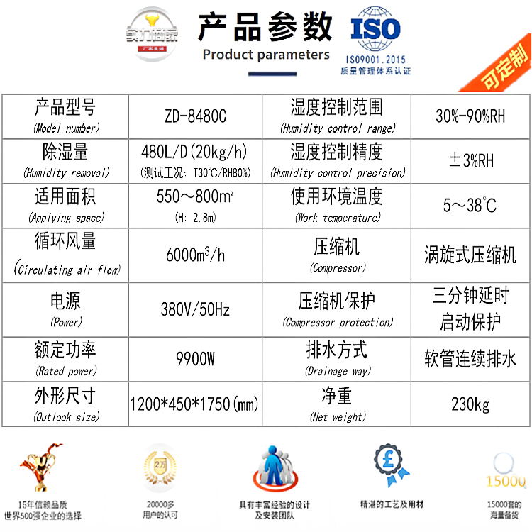 工業(yè)除濕機(jī)