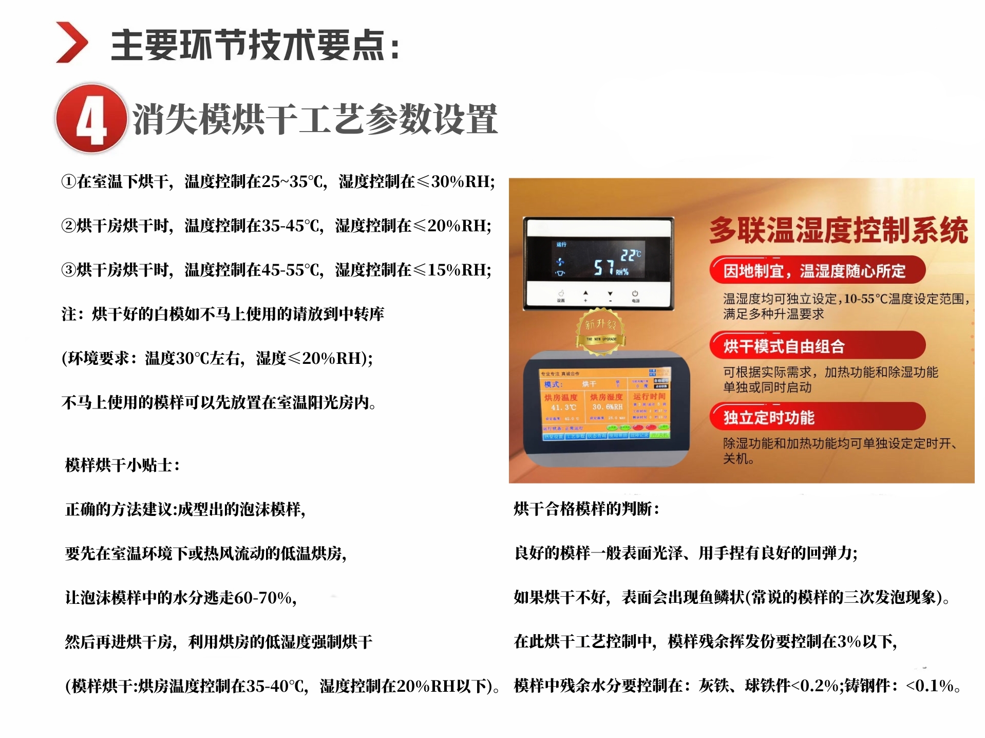 消失模烘干除濕機