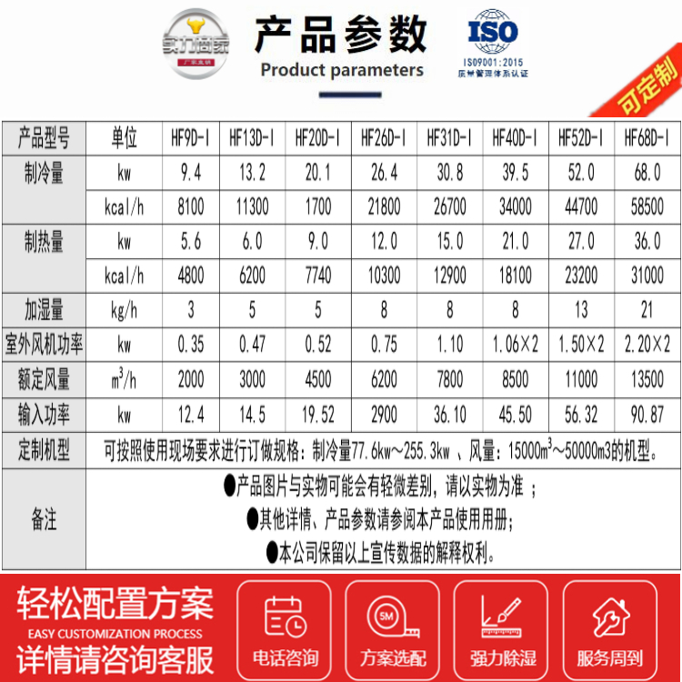 電子廠恒溫恒濕機(jī)