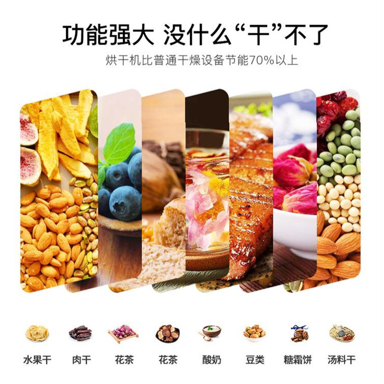 農(nóng)產(chǎn)品烘干設(shè)備