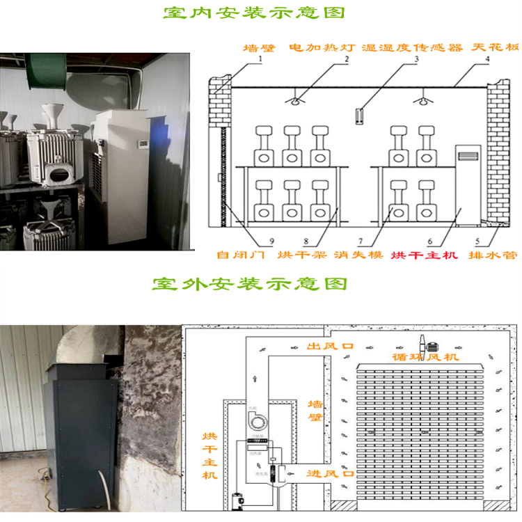 板材空氣能烘干機