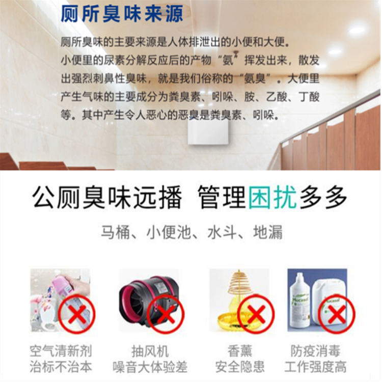 壁掛式公廁噴霧除臭機