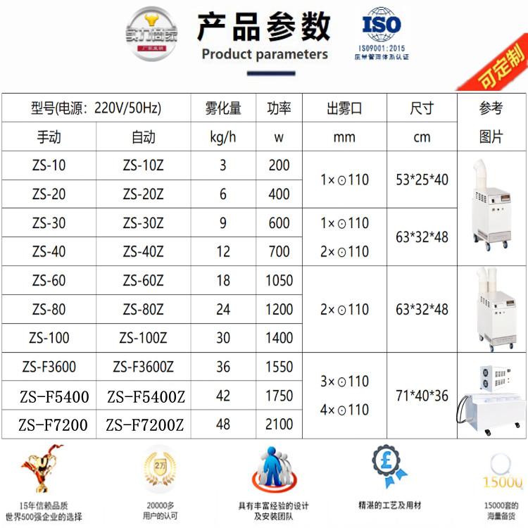 水果冷庫(kù)加濕機(jī)