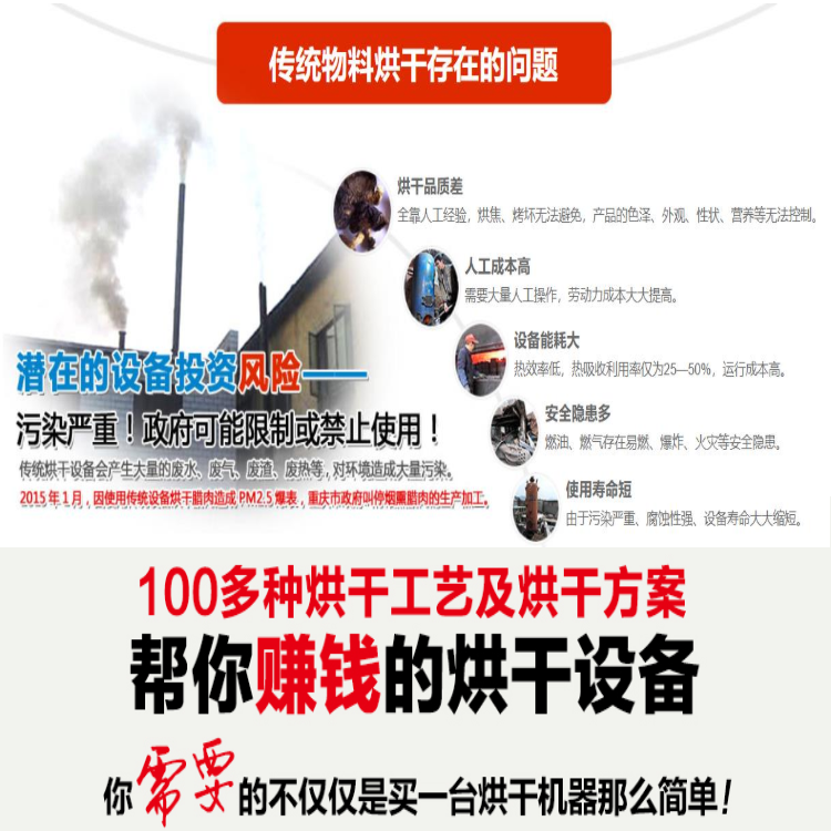 高濕物料如何快速烘干？