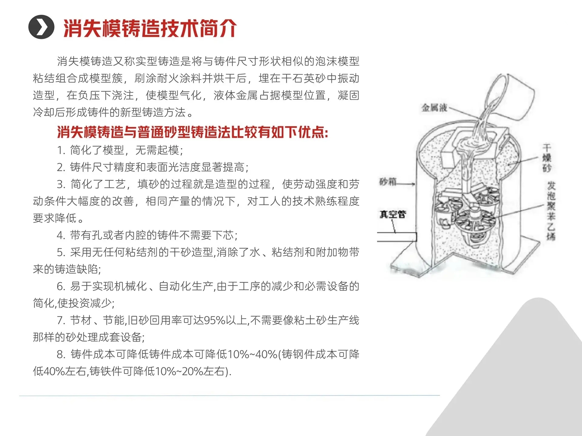 消失模涂料如何快速烘干？