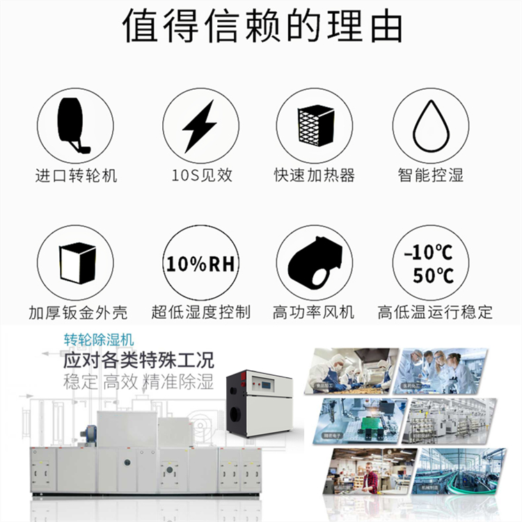 工業(yè)轉(zhuǎn)輪除濕機(jī)