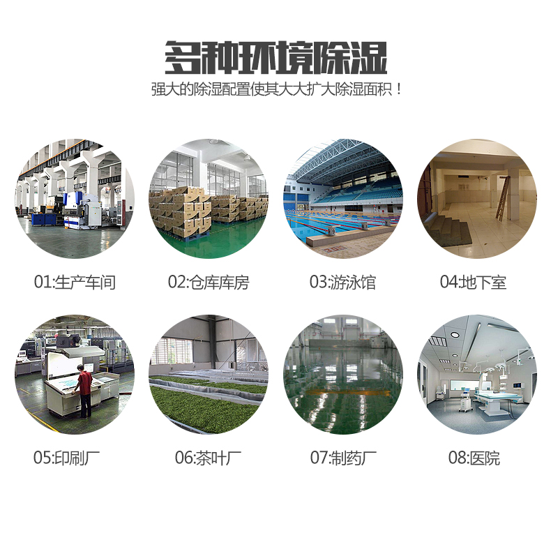 工業(yè)除濕機