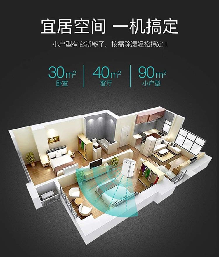 窗戶凝露除濕機(jī)