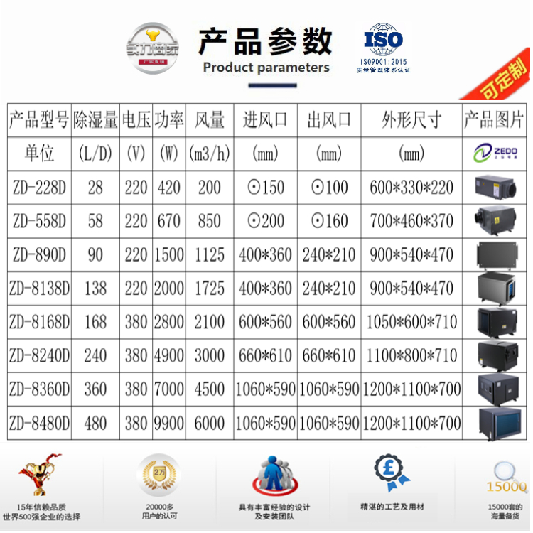 吊頂式除濕機(jī)