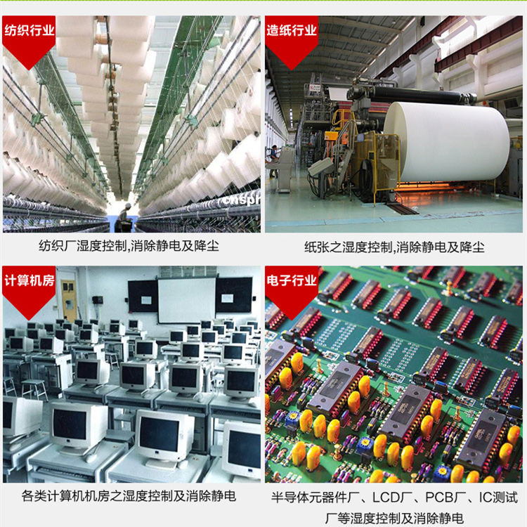 工業(yè)除靜電加濕機(jī)