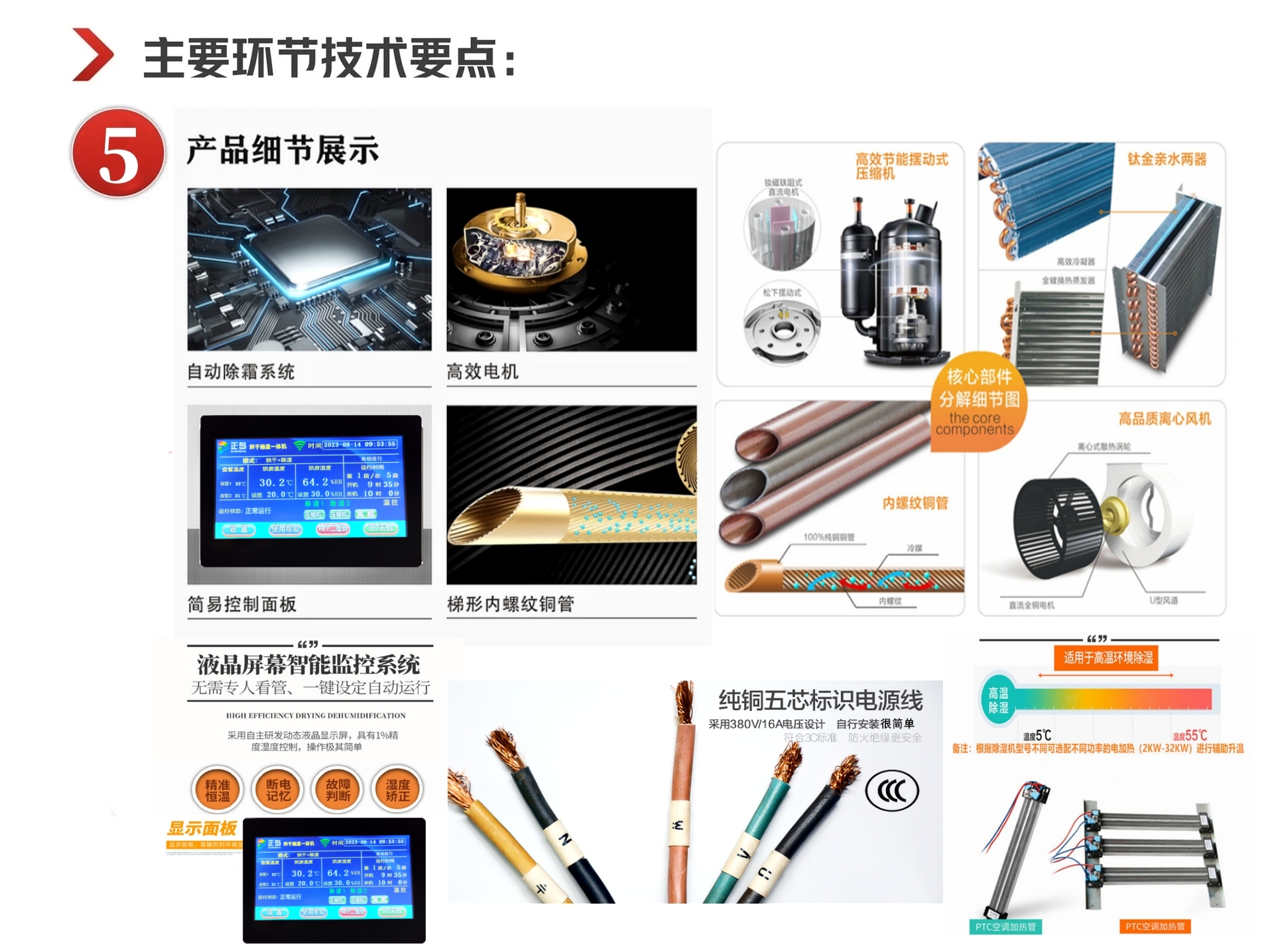 消失模烘干除濕一體機(jī)