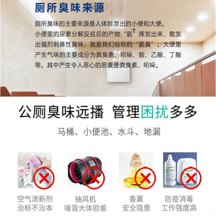 壁掛式公廁噴霧除臭機(jī) 壁掛式公廁噴霧除臭機(jī)