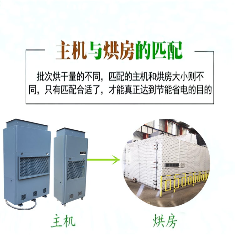 水性漆烘干除濕一體機(jī)