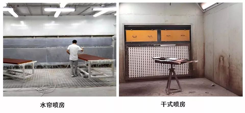 水性漆如何快速干燥？